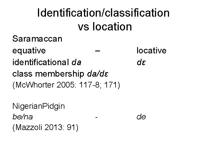 Identification/classification vs location Saramaccan equative – identificational da class membership da/dɛ locative dɛ (Mc.