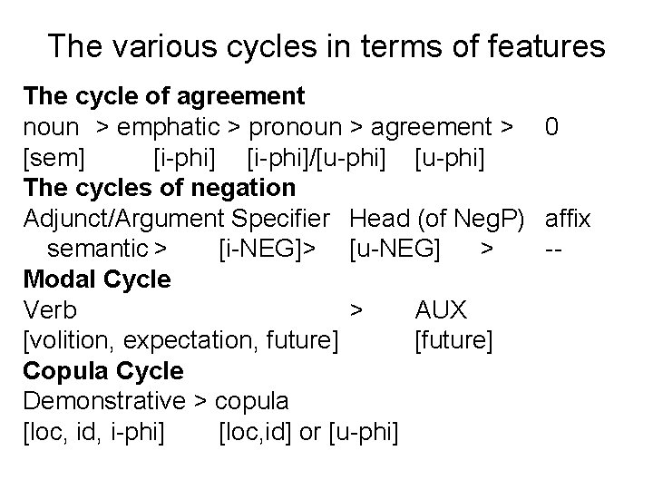 The various cycles in terms of features The cycle of agreement noun > emphatic