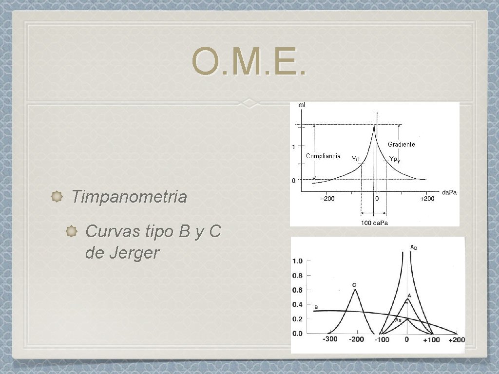 O. M. E. Timpanometria Curvas tipo B y C de Jerger 