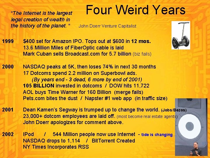 “The Internet is the largest legal creation of wealth in the history of the