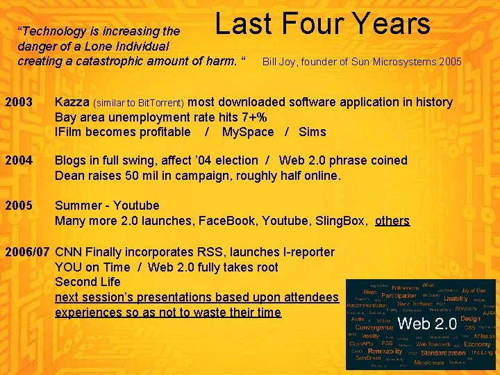 Last Four Years “Technology is increasing the danger of a Lone Individual creating a