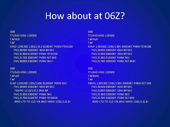 How about at 06 Z? 000 FTUS 43 KIND 120500 TAFIND TAF KIND 120520