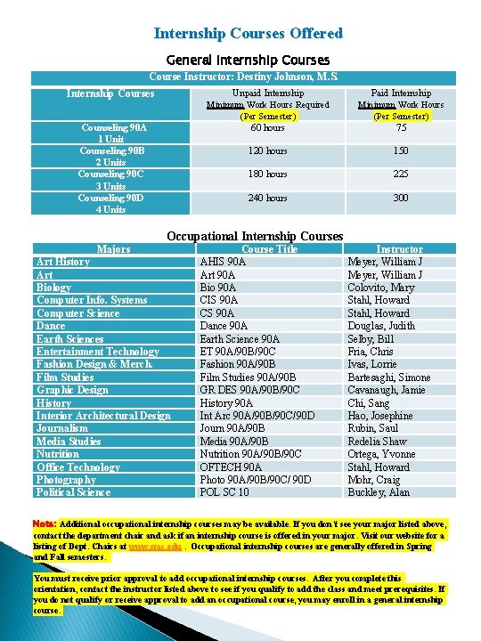 Internship Courses Offered General Internship Courses Course Instructor: Destiny Johnson, M. S. Internship Courses
