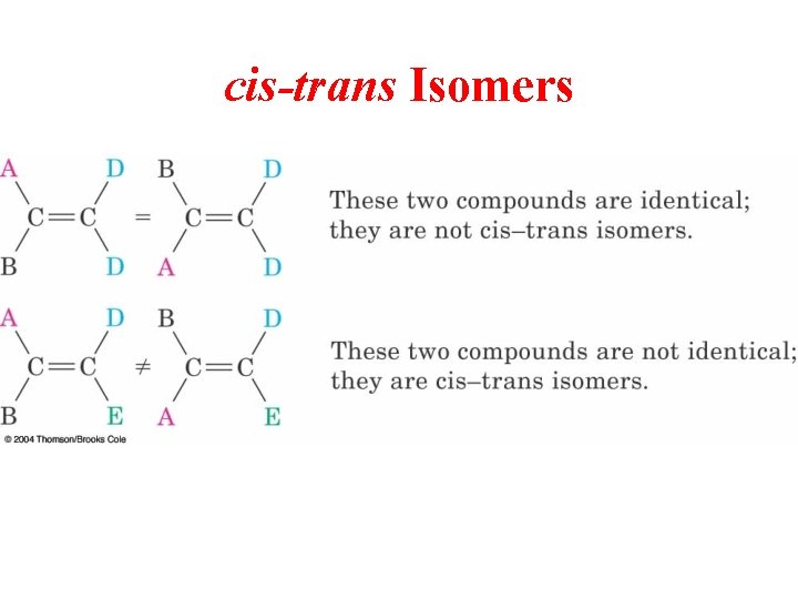 cis-trans Isomers 