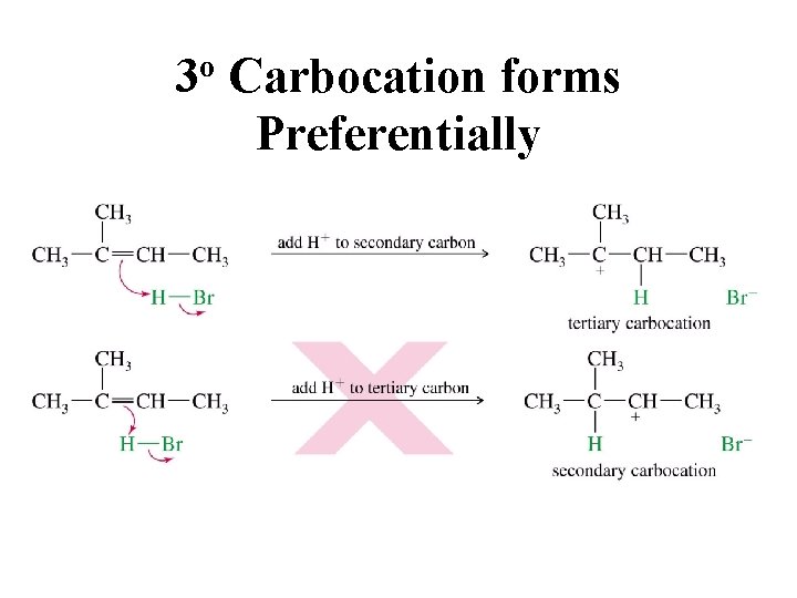 3 o Carbocation forms Preferentially 