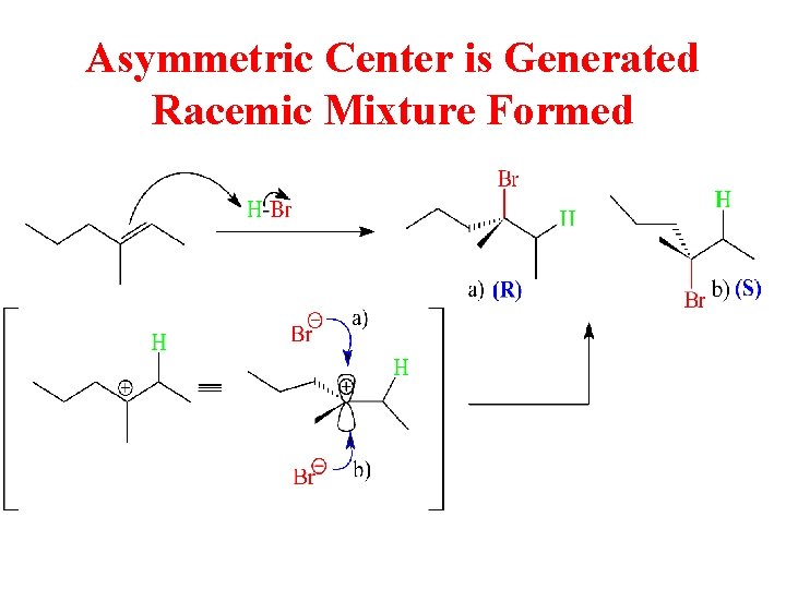 Asymmetric Center is Generated Racemic Mixture Formed 