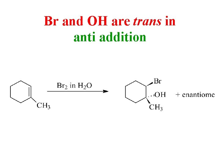 Br and OH are trans in anti addition 