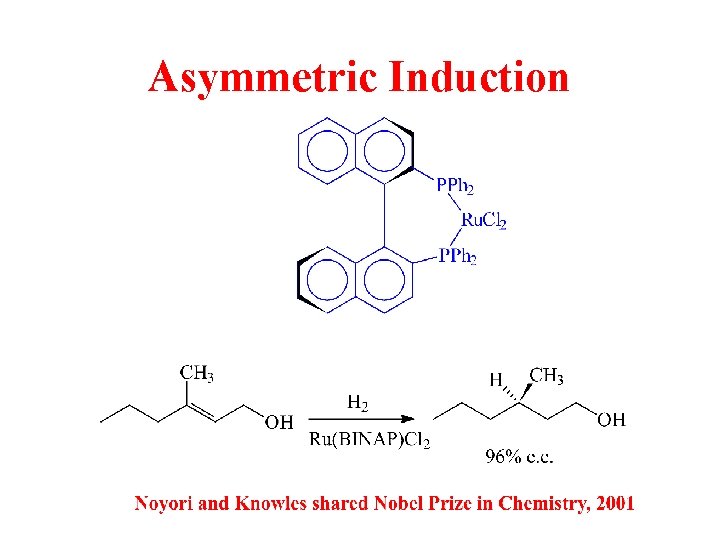 Asymmetric Induction 