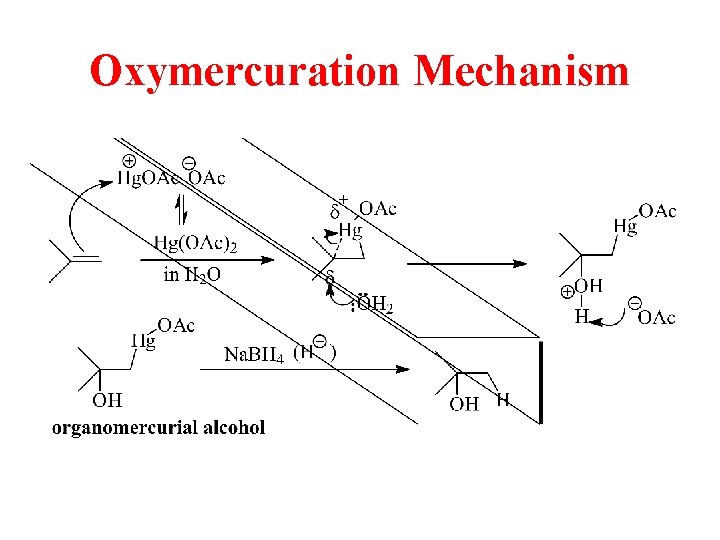 Oxymercuration Mechanism 