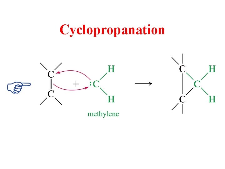 Cyclopropanation 