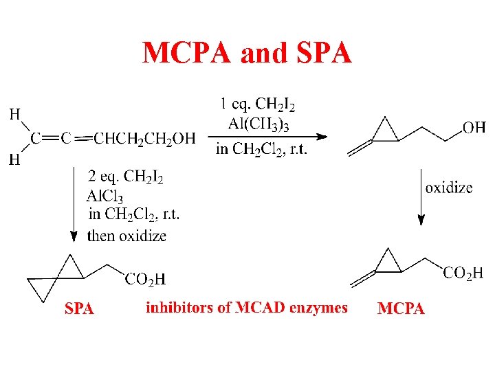 MCPA and SPA 