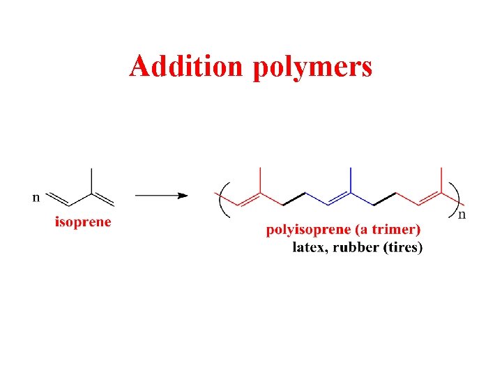 Addition polymers 