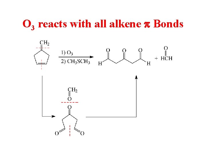 O 3 reacts with all alkene p Bonds 