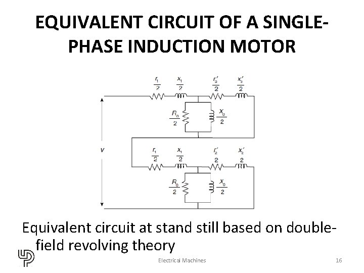 EQUIVALENT CIRCUIT OF A SINGLEPHASE INDUCTION MOTOR Equivalent circuit at stand still based on