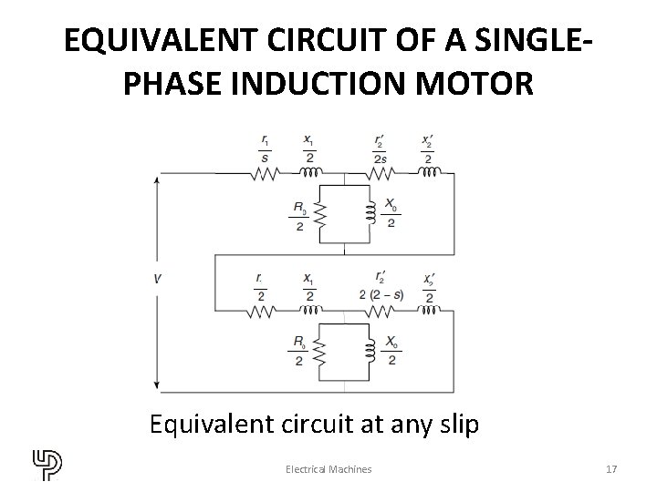 EQUIVALENT CIRCUIT OF A SINGLEPHASE INDUCTION MOTOR Equivalent circuit at any slip Electrical Machines