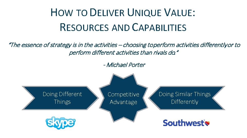 HOW TO DELIVER UNIQUE VALUE: RESOURCES AND CAPABILITIES “The essence of strategy is in