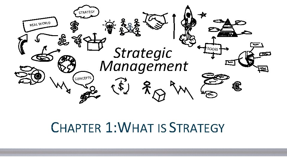 STRATEGY RLD REAL WO Strategic Management TOOLS CONCEPTS CHAPTER 1: WHAT IS STRATEGY 