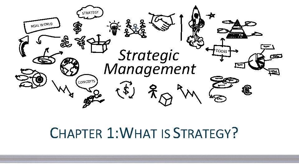 STRATEGY RLD REAL WO Strategic Management TOOLS CONCEPTS CHAPTER 1: WHAT IS STRATEGY? 