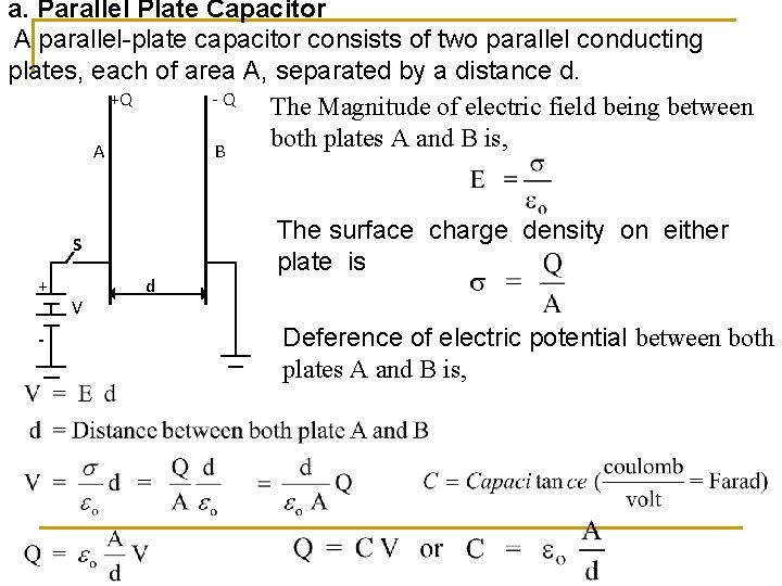 a. Parallel Plate Capacitor A parallel-plate capacitor consists of two parallel conducting plates, each
