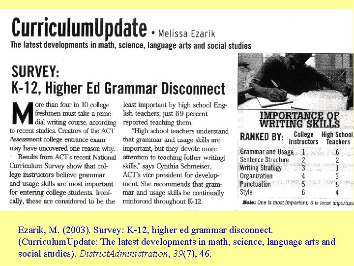 Ezarik, M. (2003). Survey: K-12, higher ed grammar disconnect. (Curriculum. Update: The latest developments