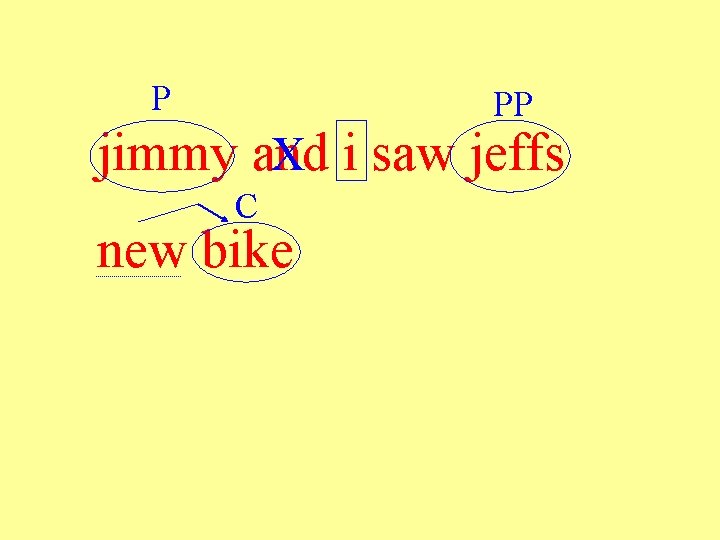 P PP jimmy and i saw jeffs X C new bike 
