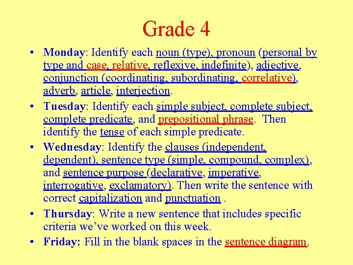 Grade 4 • Monday: Identify each noun (type), pronoun (personal by type and case,