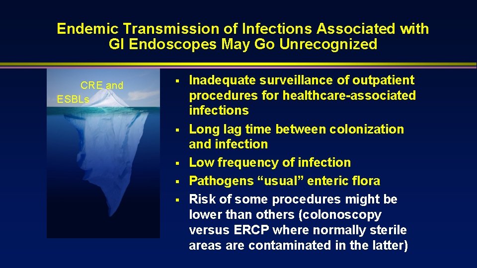 Endemic Transmission of Infections Associated with GI Endoscopes May Go Unrecognized CRE and ESBLs