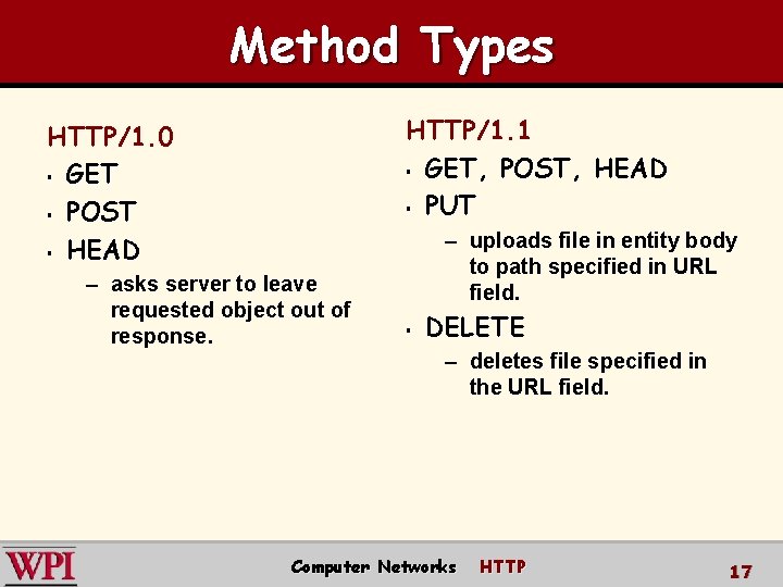 Method Types HTTP/1. 1 § GET, POST, HEAD § PUT HTTP/1. 0 § GET