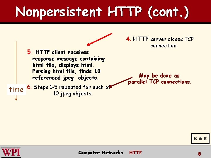 Nonpersistent HTTP (cont. ) 4. HTTP server closes TCP connection. 5. HTTP client receives