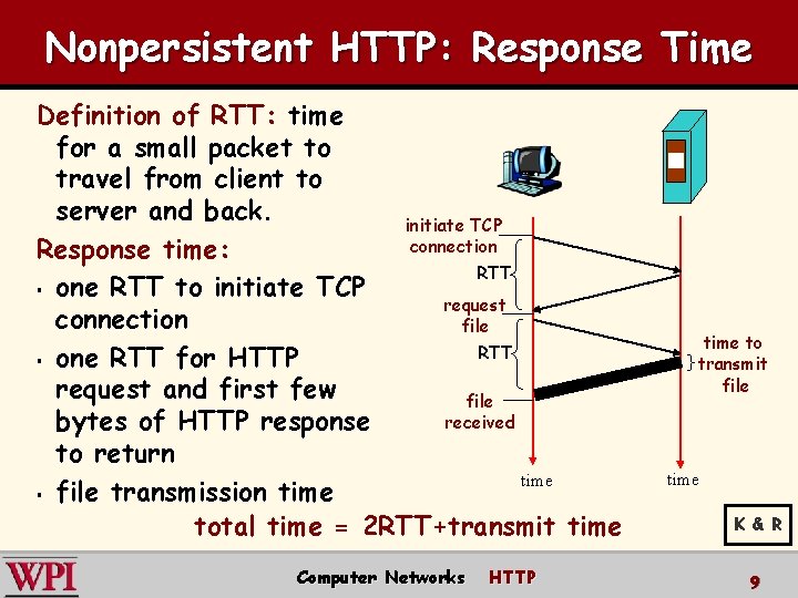 Nonpersistent HTTP: Response Time Definition of RTT: time for a small packet to travel