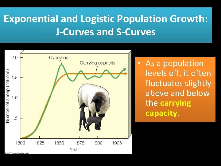 Exponential and Logistic Population Growth: J-Curves and S-Curves • As a population levels off,