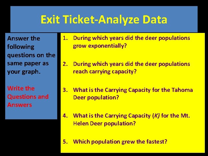 Exit Ticket-Analyze Data Answer the following questions on the same paper as your graph.