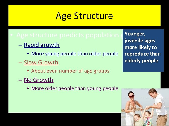 Age Structure Younger, • Age structure predicts population growth – Rapid growth • More