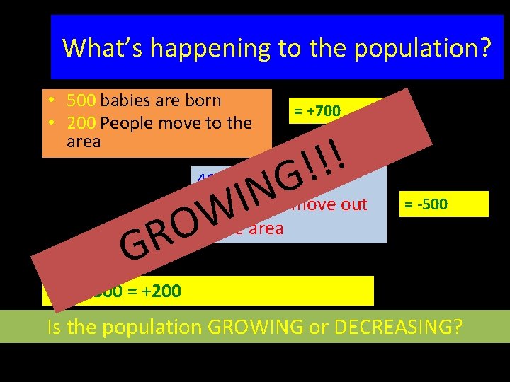 What’s happening to the population? • 500 babies are born • 200 People move