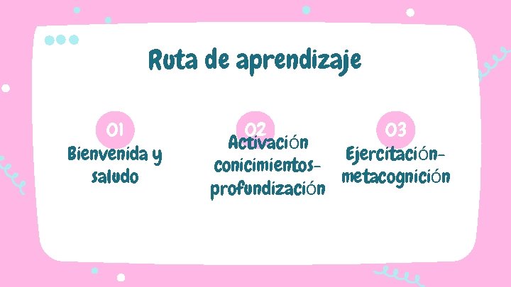 Ruta de aprendizaje 01 Bienvenida y saludo 02 03 Activación Ejercitaciónconicimientosmetacognición profundización 