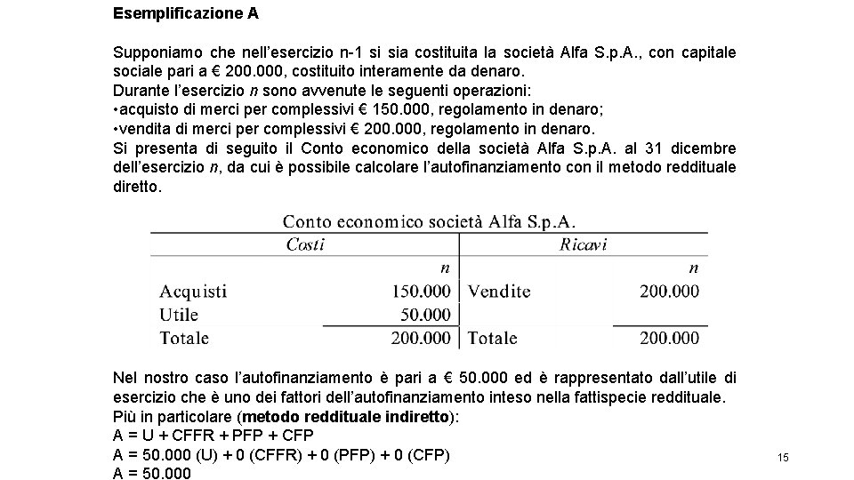 Esemplificazione A Supponiamo che nell’esercizio n-1 si sia costituita la società Alfa S. p.