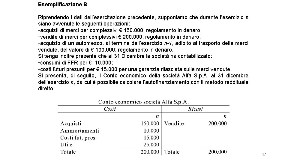 Esemplificazione B Riprendendo i dati dell’esercitazione precedente, supponiamo che durante l’esercizio n siano avvenute