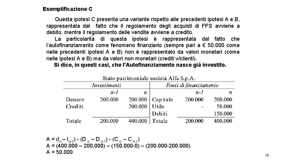 Esemplificazione C Questa ipotesi C presenta una variante rispetto alle precedenti ipotesi A e