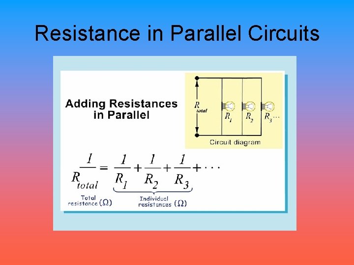 Resistance in Parallel Circuits 