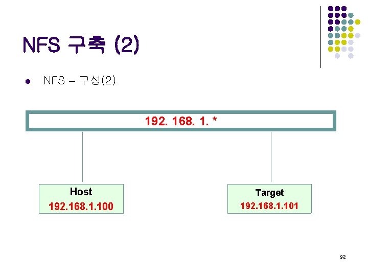 NFS 구축 (2) l NFS – 구성(2) 192. 168. 1. * Host 192. 168.