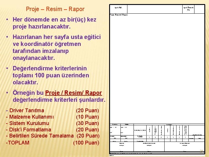  İşe Başlama İşi Bitirme Tarihi : . . . /201… Tarihi : .