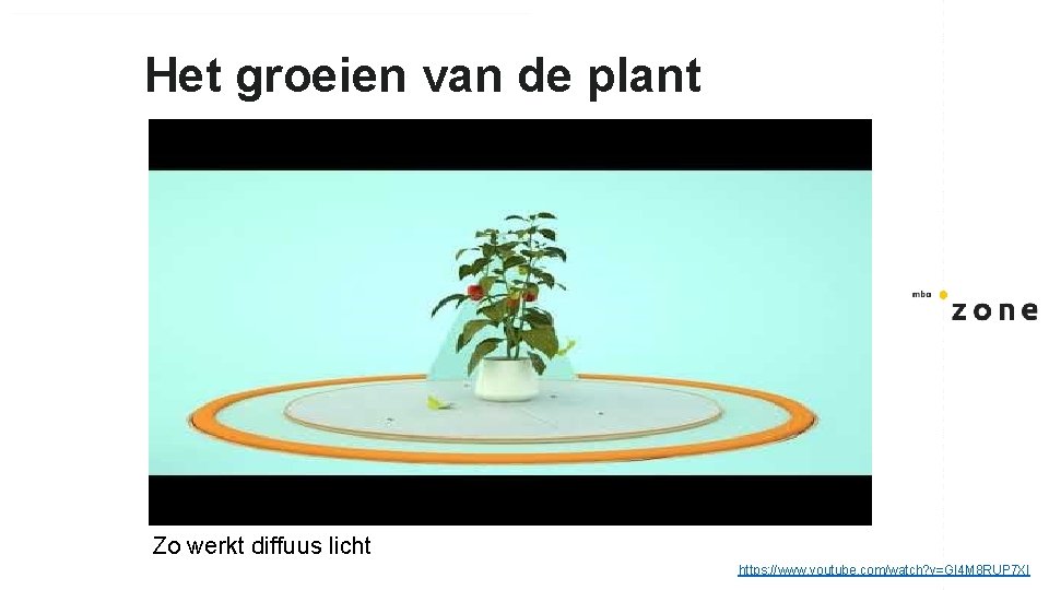 Het groeien van de plant Zo werkt diffuus licht https: //www. youtube. com/watch? v=Gl