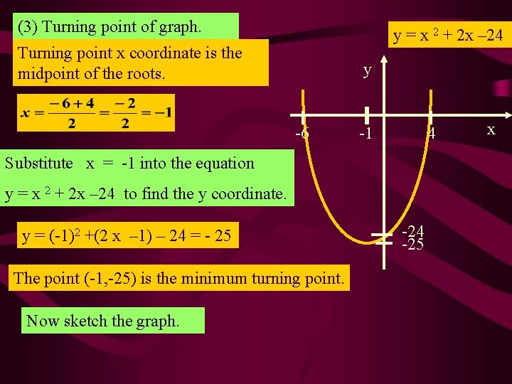 Quadratic Graph Drawing Y 4 X 2 8