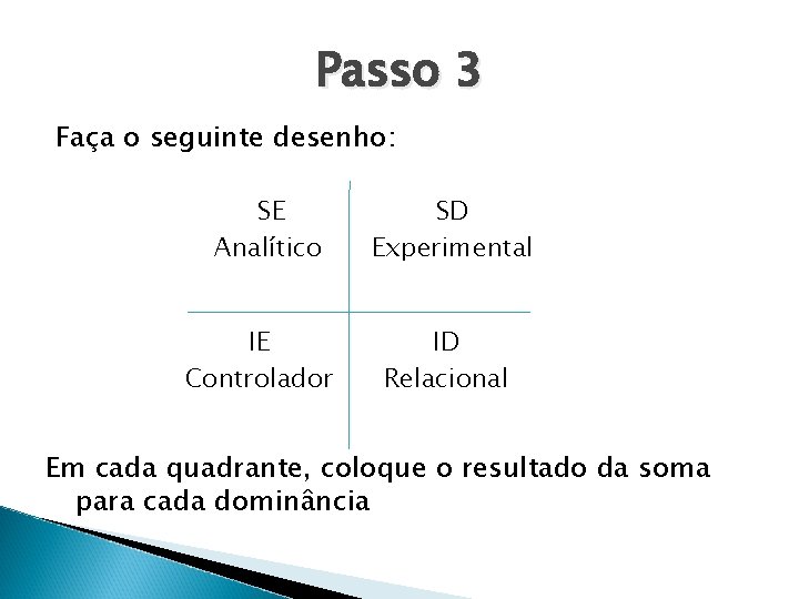 Passo 3 Faça o seguinte desenho: SE Analítico IE Controlador SD Experimental ID Relacional