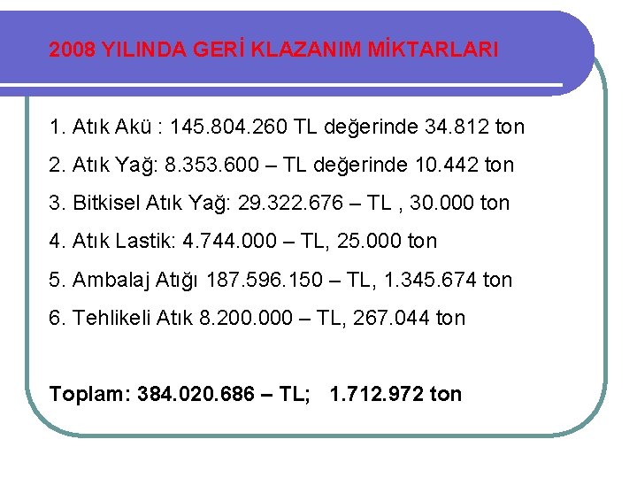 2008 YILINDA GERİ KLAZANIM MİKTARLARI 1. Atık Akü : 145. 804. 260 TL değerinde