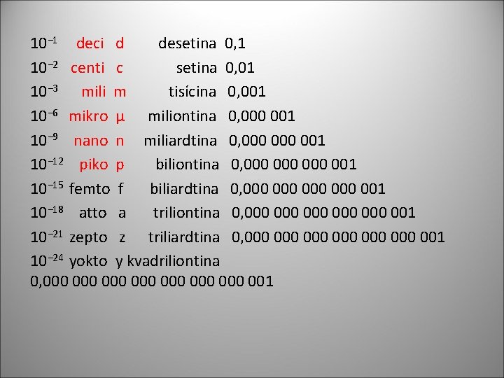 10− 1 deci d desetina 0, 1 10− 2 centi c setina 0, 01