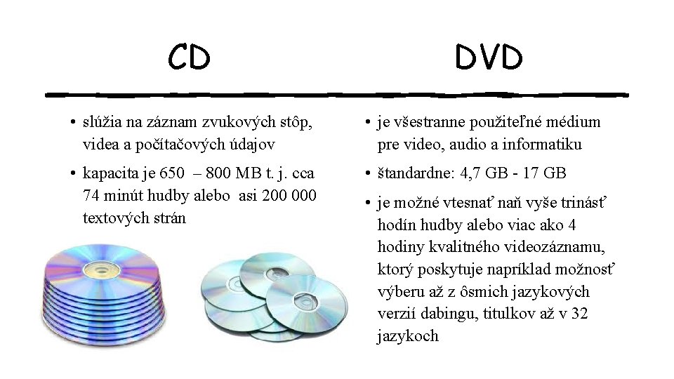 CD DVD • slúžia na záznam zvukových stôp, videa a počítačových údajov • je