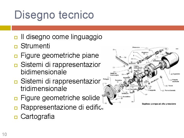 Disegno tecnico 10 Il disegno come linguaggio Strumenti Figure geometriche piane Sistemi di rappresentazione