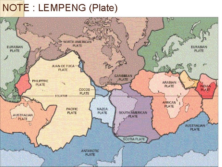 NOTE : LEMPENG (Plate) 