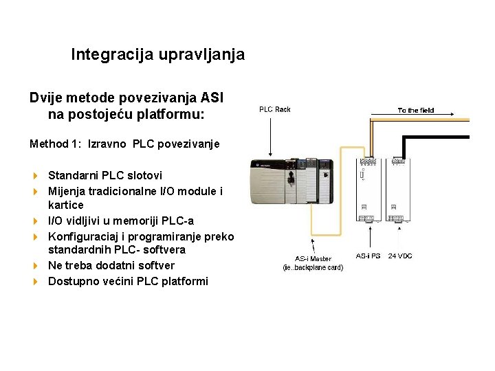 Integracija upravljanja Dvije metode povezivanja ASI na postojeću platformu: Method 1: Izravno PLC povezivanje
